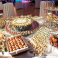 BALTIC RESTAURANTS LATVIA SIA